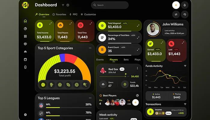 赛事数据仪表盘 - 金年会体育