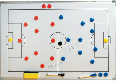 高位压迫战术解析 - 金年会体育